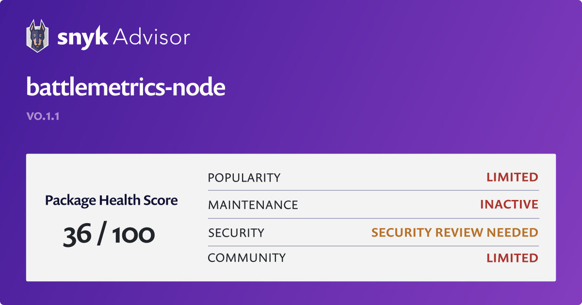 battlemetrics-node - npm Package Health Analysis