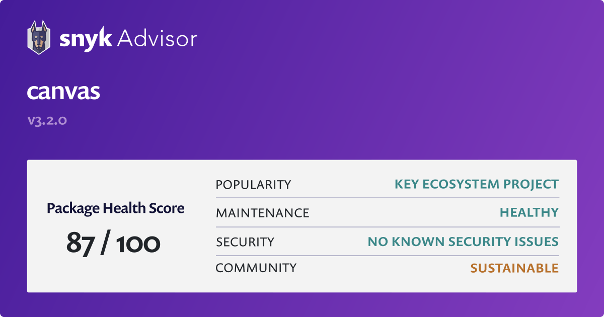 canvas npm Package Health Analysis Snyk