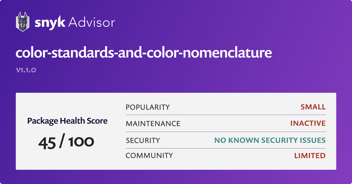 colorstandardsandcolornomenclature npm package Snyk