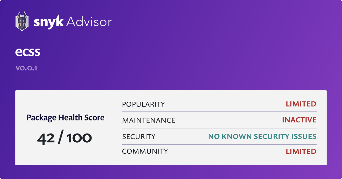 ECSS Exam Passing Score