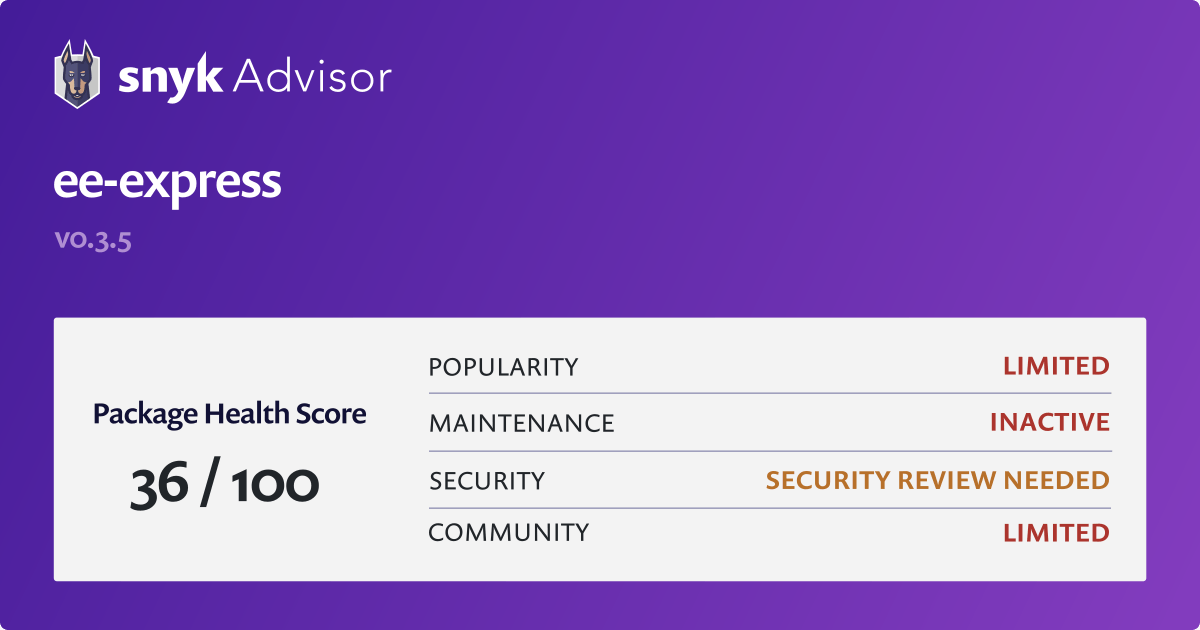 ee-express - npm Package Health Analysis | Snyk