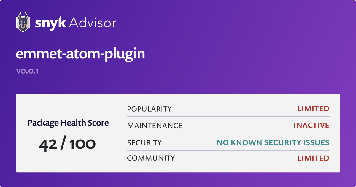 emmet atom plugin npm Package Health Analysis Snyk