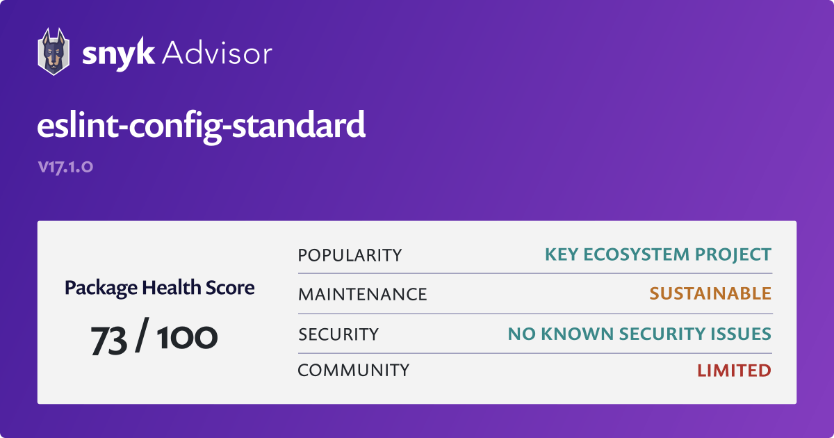 Eslint config standard npm package health analysis snyk