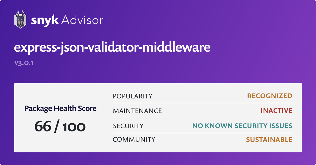 express-json-validator-middleware-npm-package-snyk