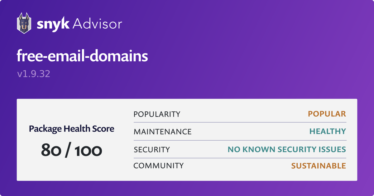 Free email domains Npm Package Health Analysis Snyk