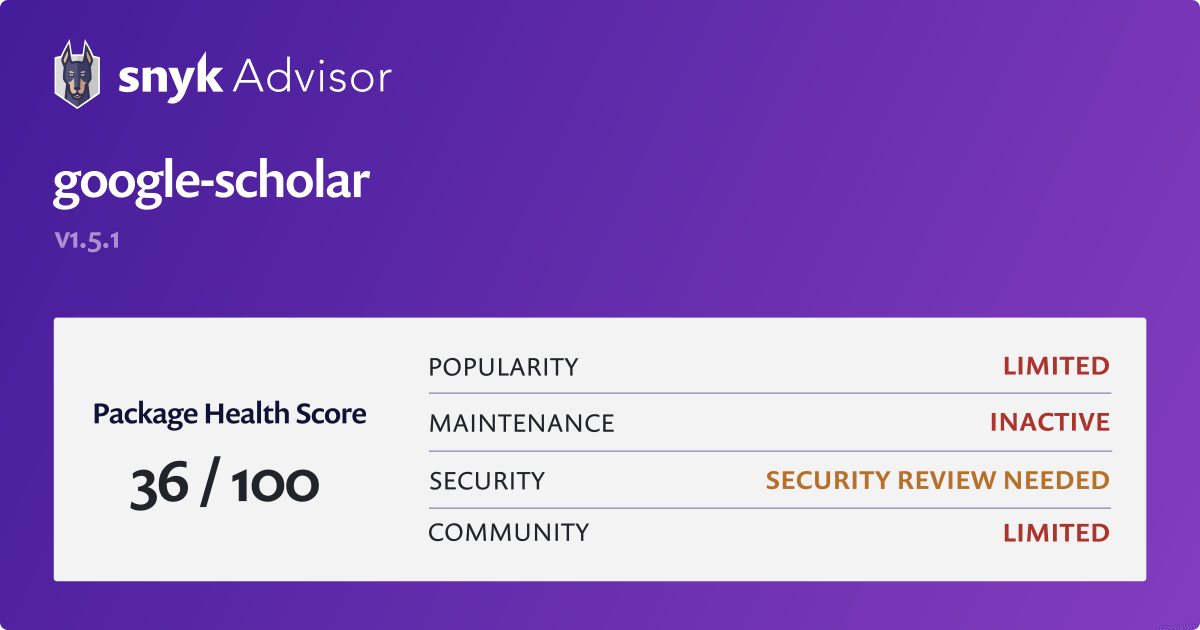 googlescholar npm Package Health Analysis Snyk