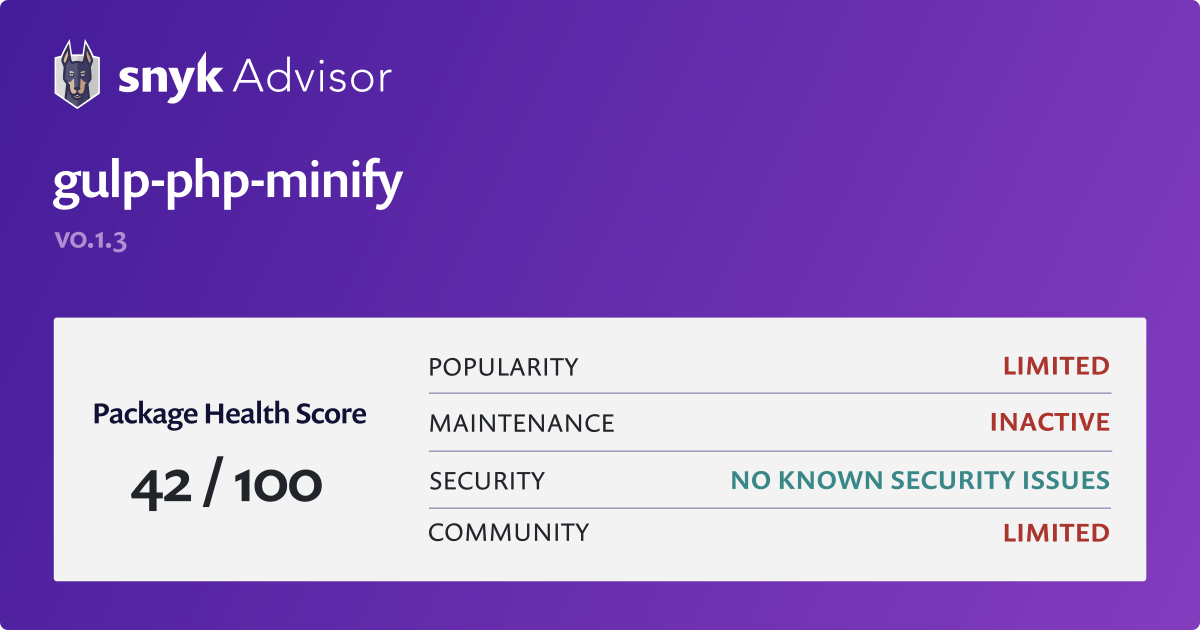 gulp php minify npm Package Health Analysis Snyk