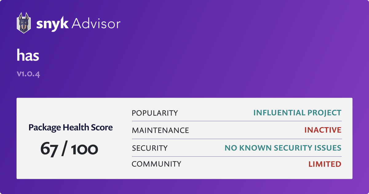 smweb - npm Package Health Analysis