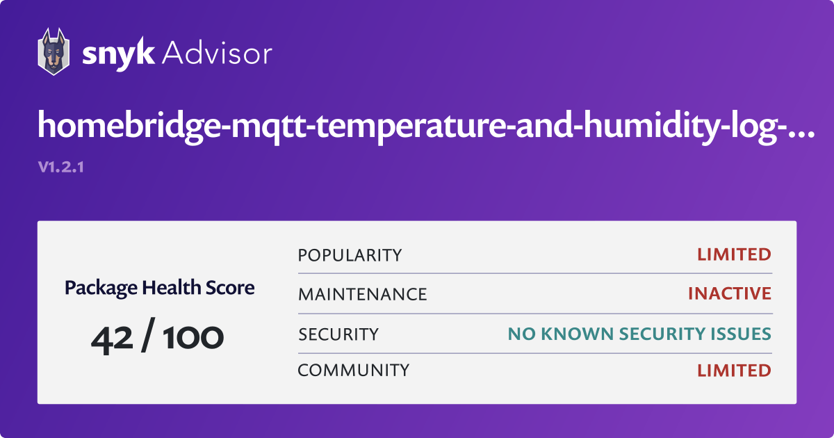 DHT11 - Humidity and Temperature Sensor - ElectroDragon