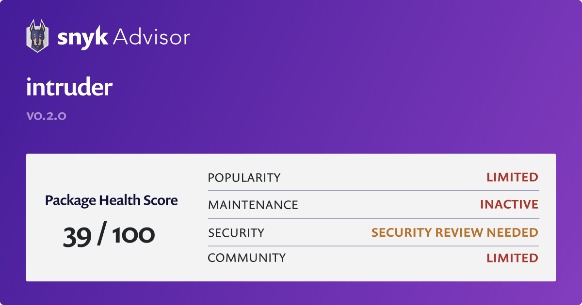 Intruder Vulnerability Scanner