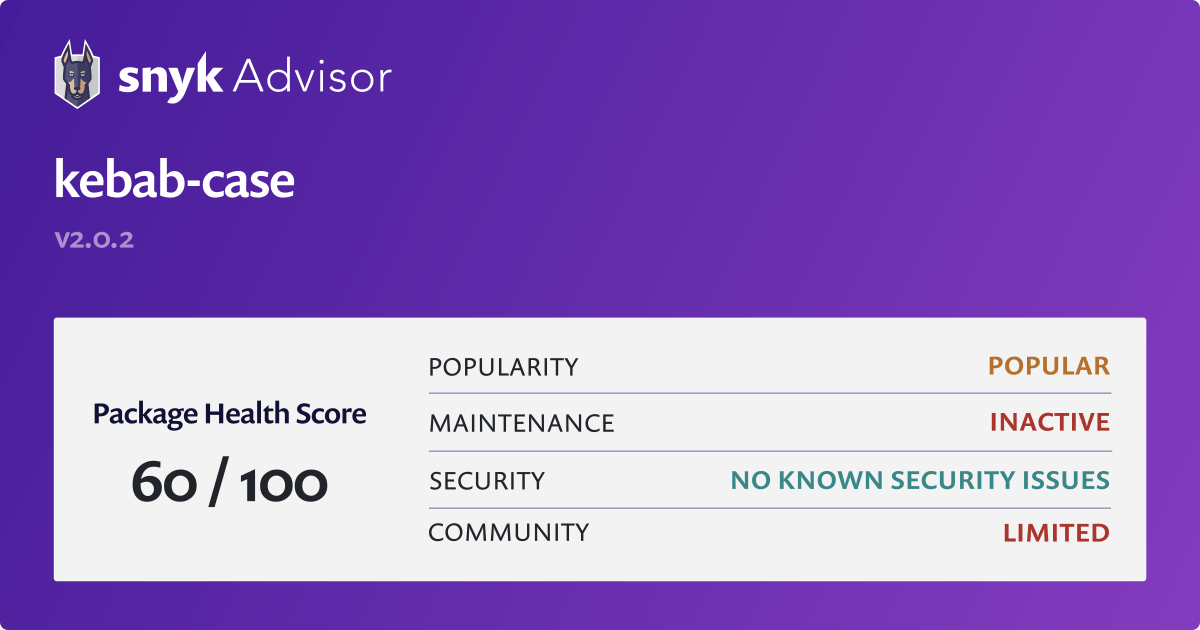 kebabcase npm Package Health Analysis Snyk