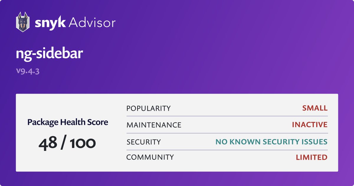 ngsidebar npm Package Health Analysis Snyk