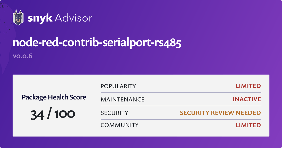 noderedcontribserialportrs485 npm package Snyk