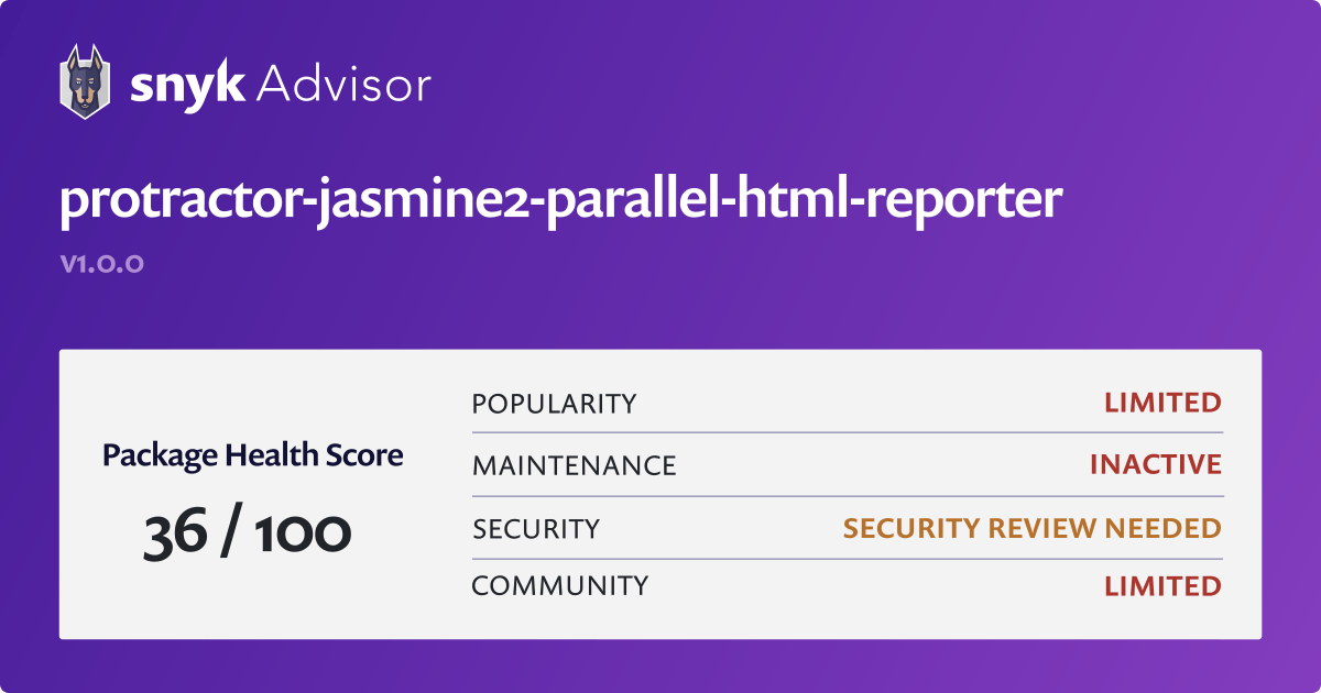 protractorjasmine2parallelhtmlreporter npm package Snyk