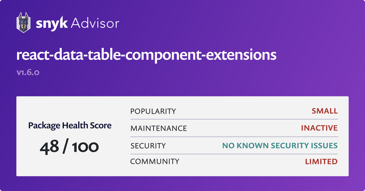 react-data-table-component-extensions-npm-package-snyk