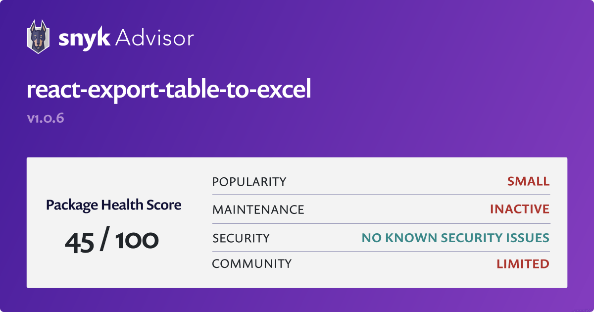 react-export-table-to-excel-npm-package-snyk