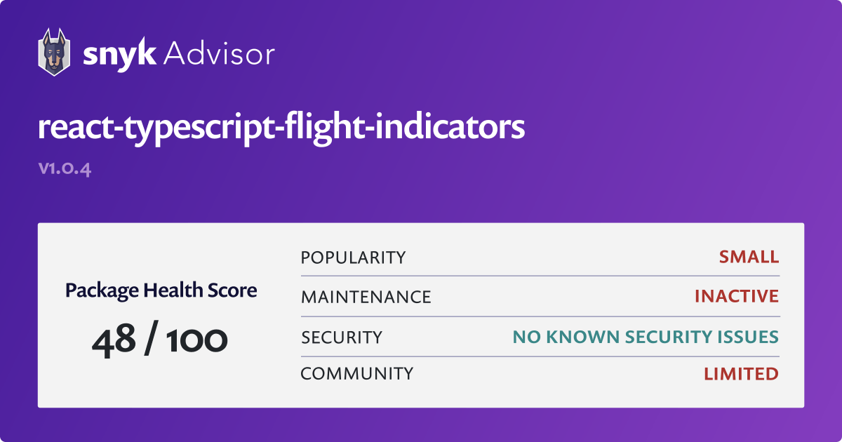 reacttypescriptflightindicators npm package Snyk