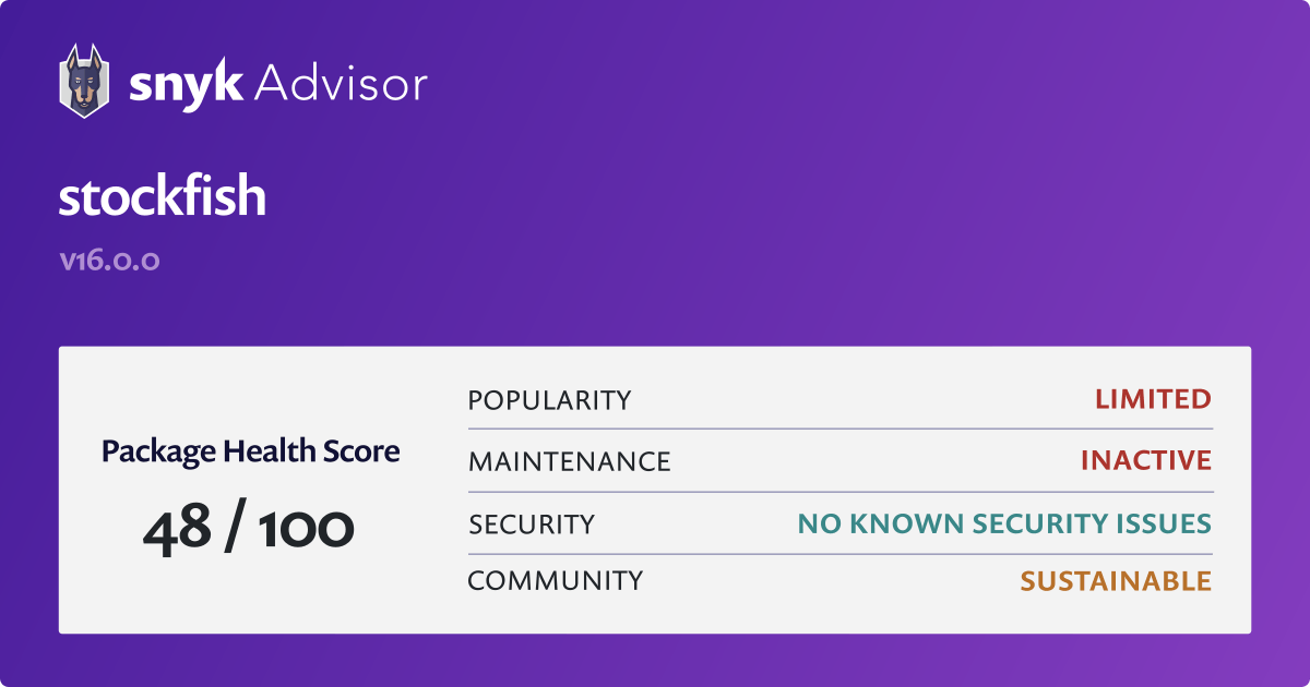 stockfish - npm Package Health Analysis
