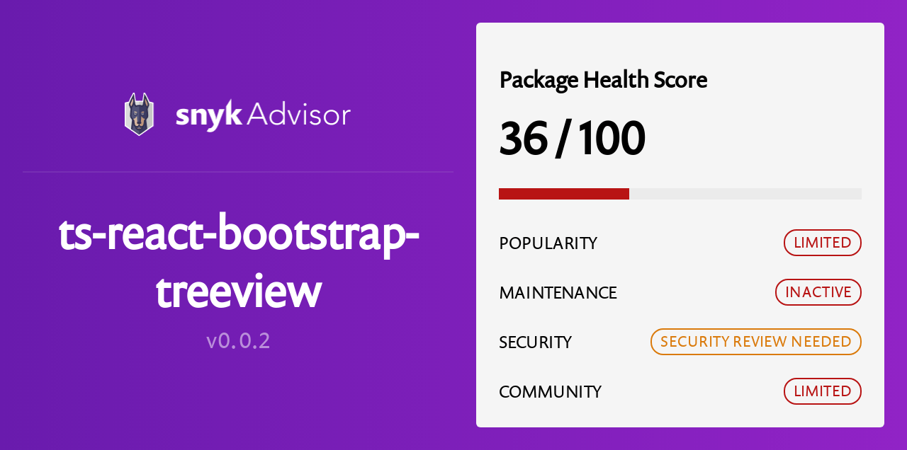 Ts react bootstrap treeview Npm Package Snyk