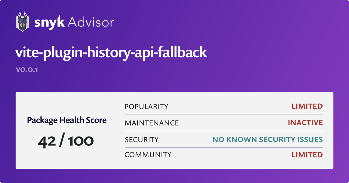 vitepluginhistoryapifallback npm package Snyk