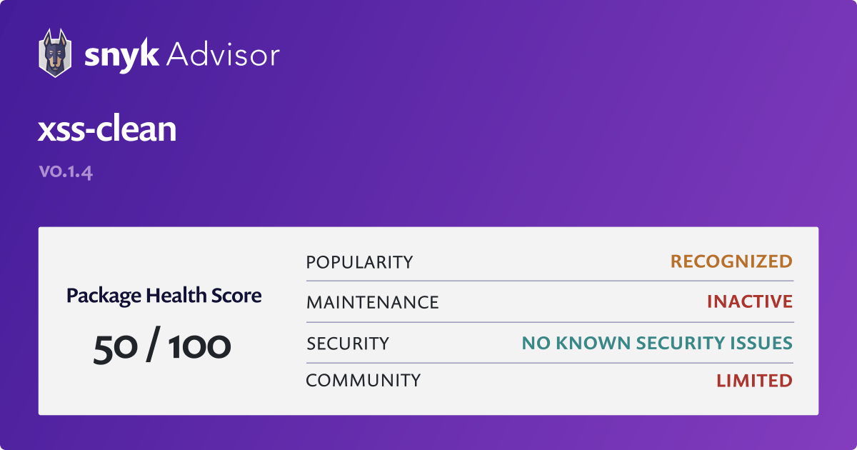 xssclean npm Package Health Analysis Snyk
