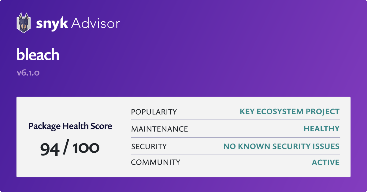 bleach Python Package Health Analysis Snyk