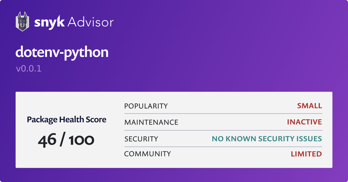 dotenv-python - Python Package Health Analysis | Snyk Dotenv-python - python package health analysis | snyk