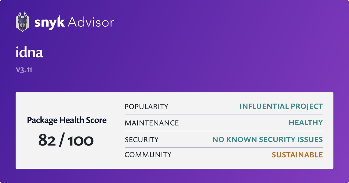 idna Python Package Health Analysis Snyk