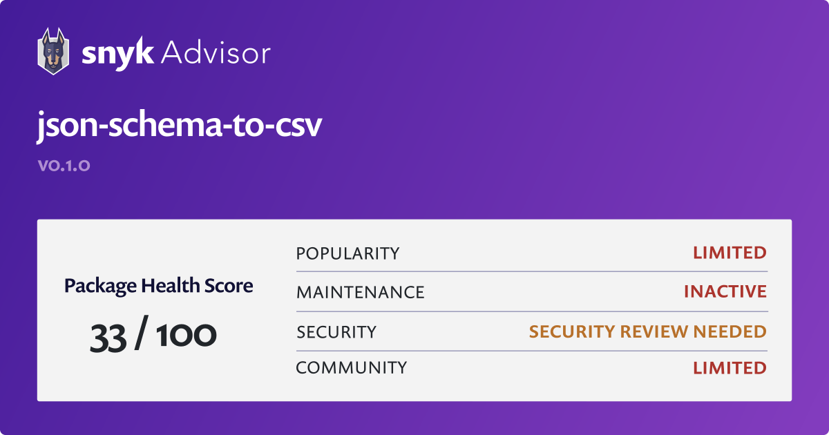 json-schema-to-csv-python-package-health-analysis-snyk