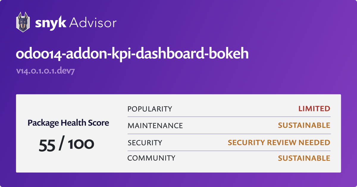 odoo14addonkpidashboardbokeh Python package Snyk