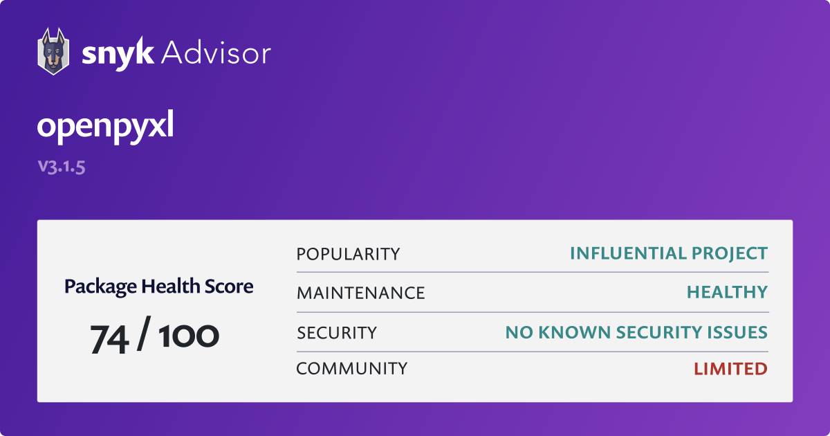 openpyxl-python-package-health-analysis-snyk