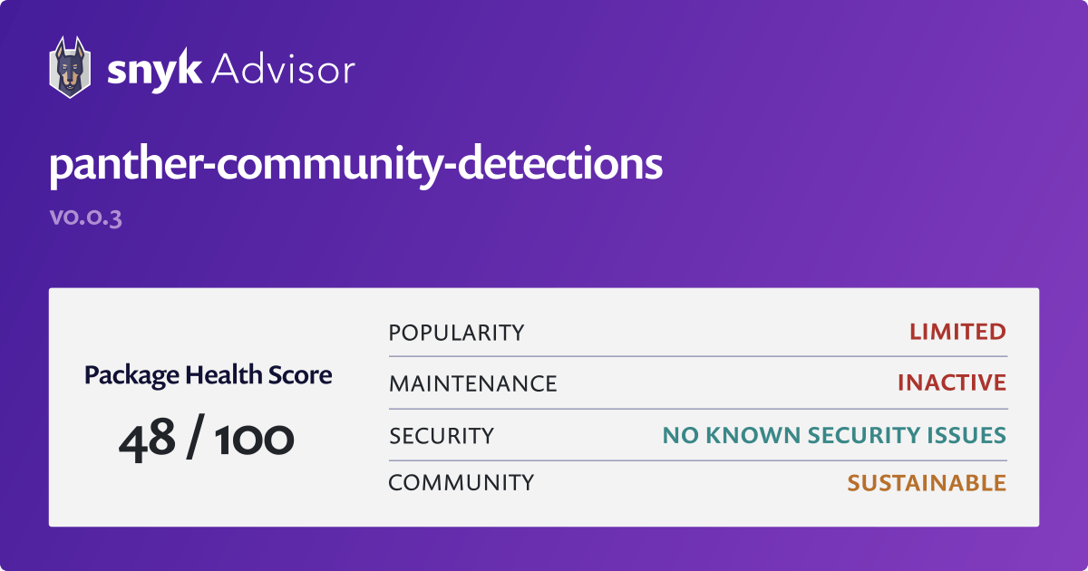 panther-community-detections - Python package | Snyk