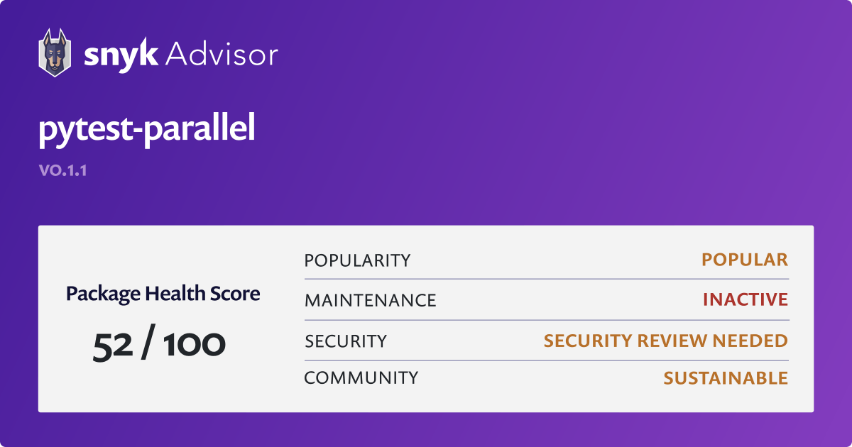 pytest-parallel-python-package-health-analysis-snyk
