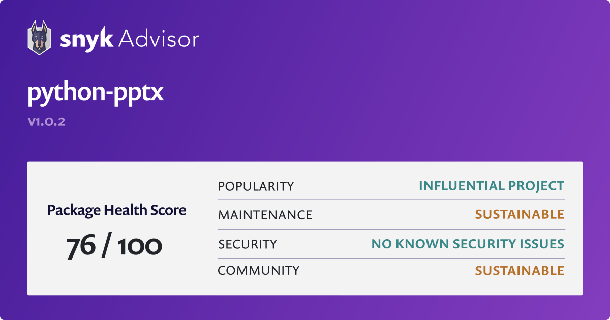 python-pptx-python-package-health-analysis-snyk