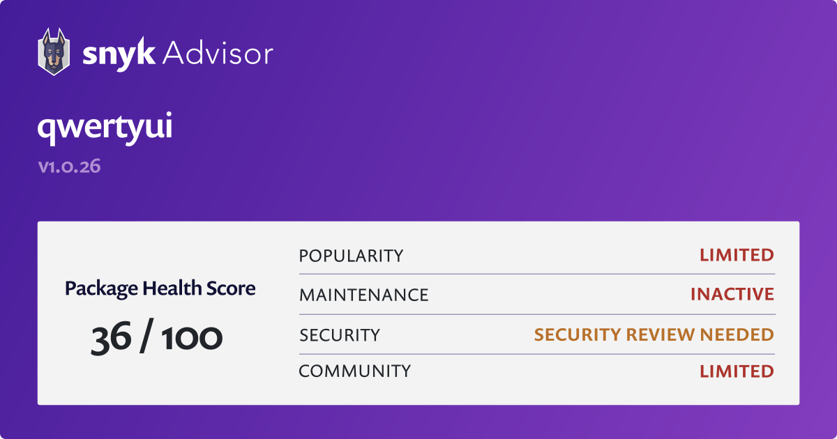 qwertyui - Python Package Health Analysis | Snyk