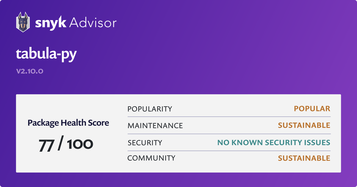 tabula-py-python-package-health-analysis-snyk