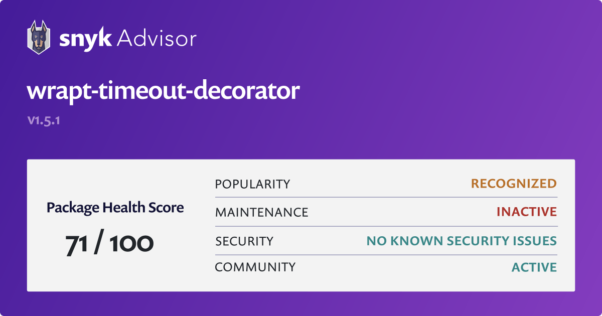 Unlocking the Power of wrapt_timeout_decorator: A Comprehensive Guide