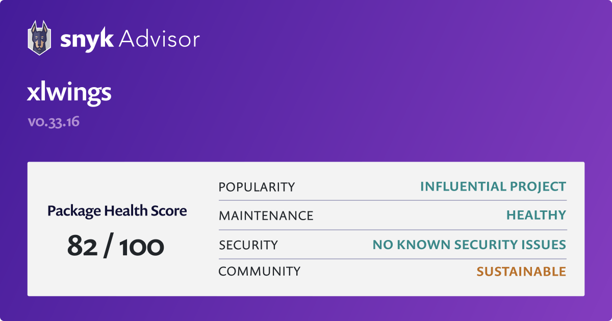 xlwings Python Package Health Analysis Snyk