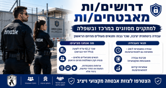 Job image for מעל 60 ש״ח לשעה! מאבטחים למתקן מסווג בשפלה ובמרכז 