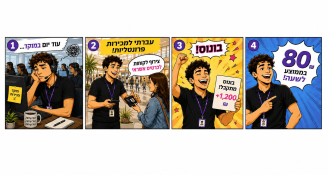 Job image for 80+  בממוצע לשעה! תחילת עבודה מיידית! 