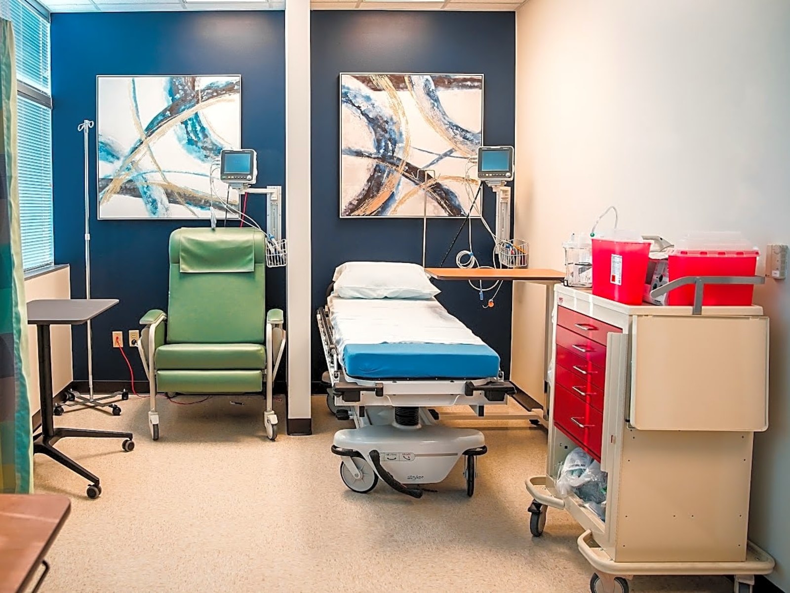 Minimally Invasive Procedure Specialists workplace