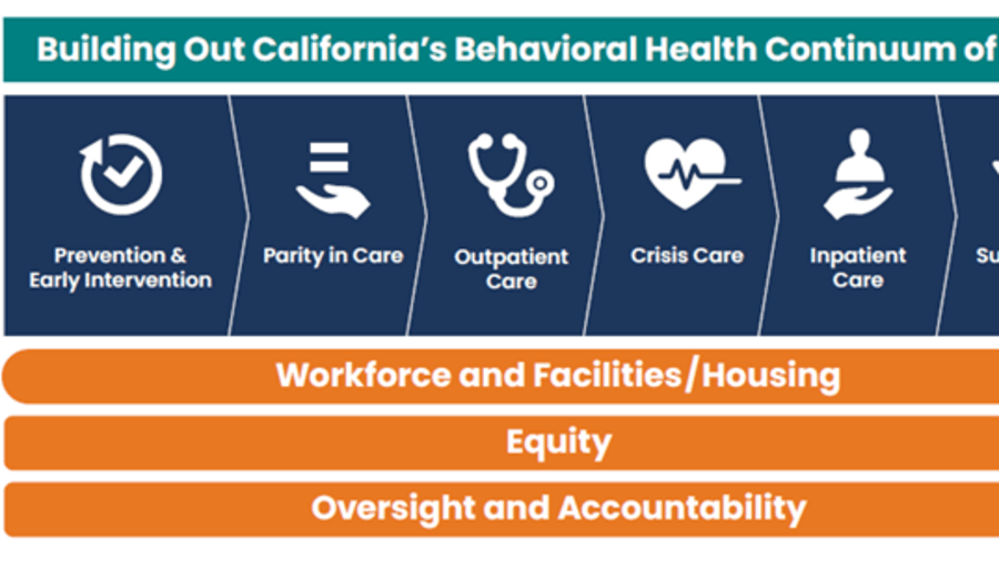 A photo of Bold Steps Behavioral Health