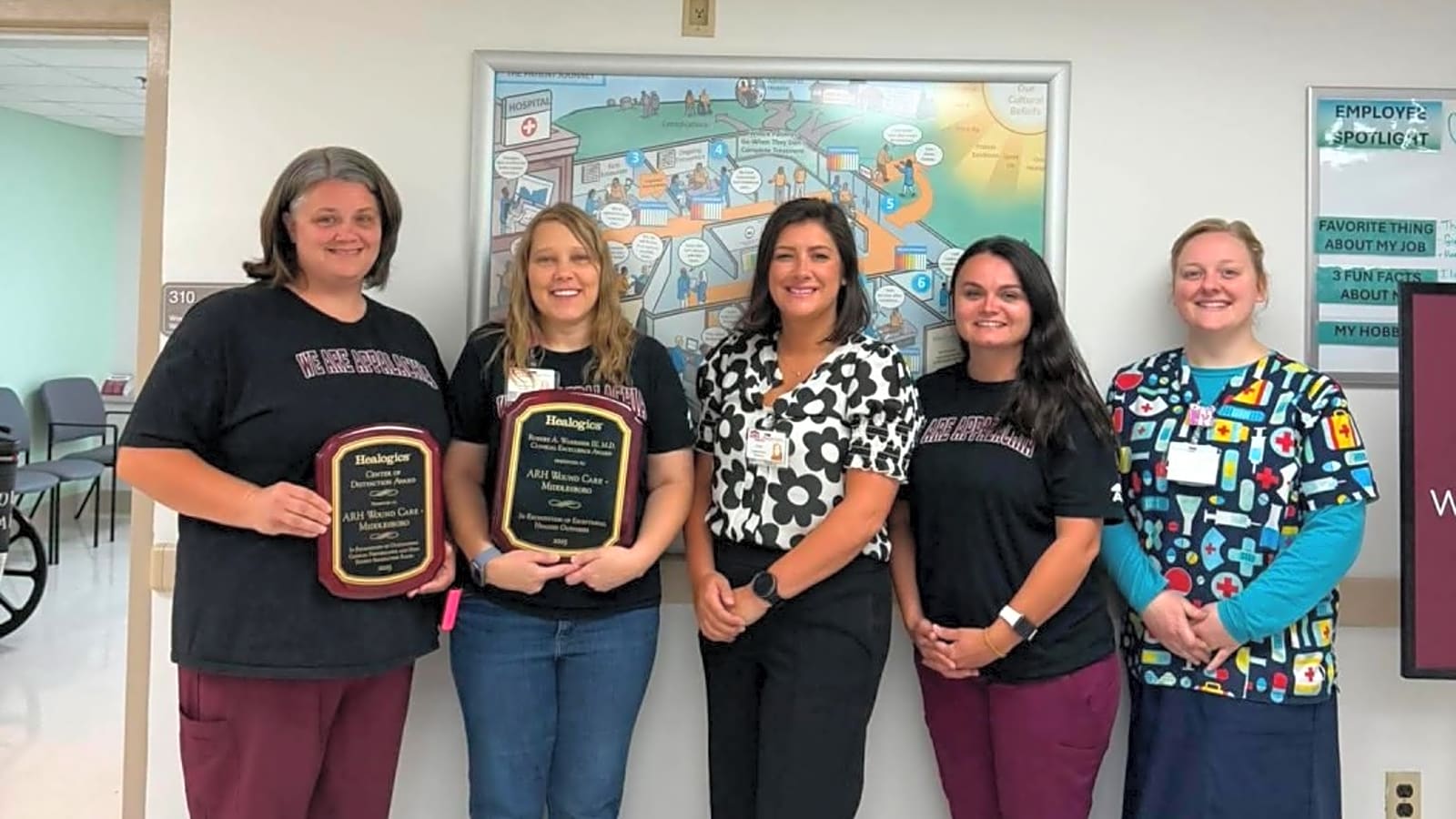 Appalachian Regional Healthcare (ARH) workplace
