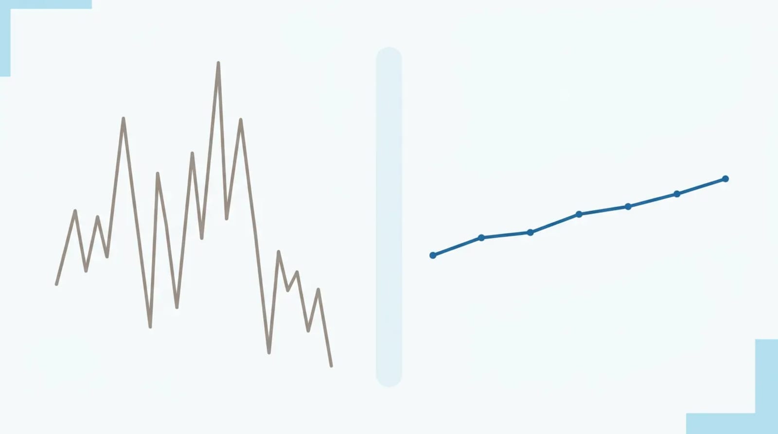 A jagged, erratic signal spiking and crashing beside a calm, steady upward trend line, contrasting volatile confidence with stable evidence of readiness