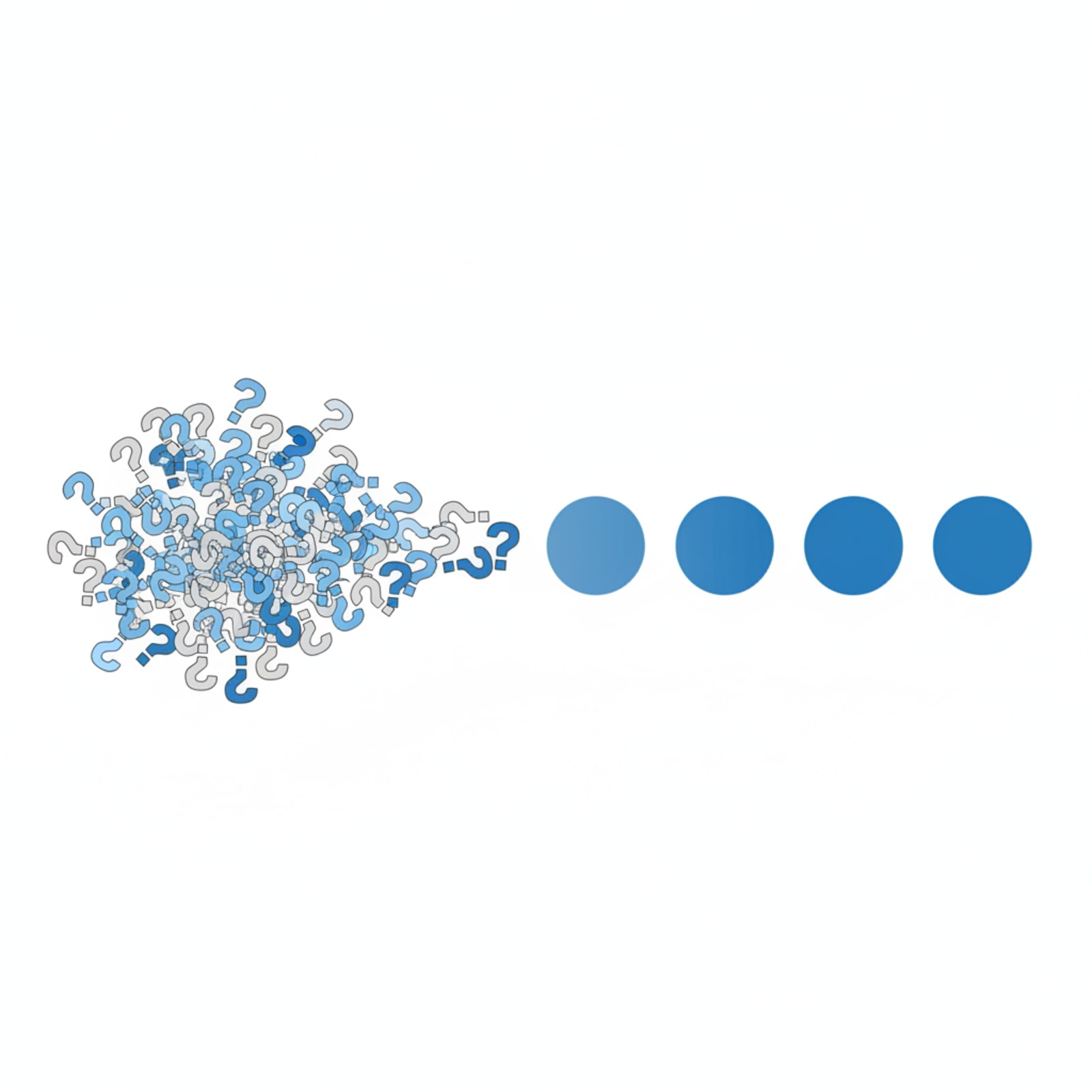 Many scattered, overlapping question marks on the left funnel and resolve into a few clear, evenly spaced answer dots on the right