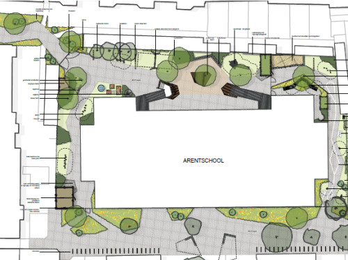 Arentschool groen/blauwe schoolplein educatie kriebelbeestjes