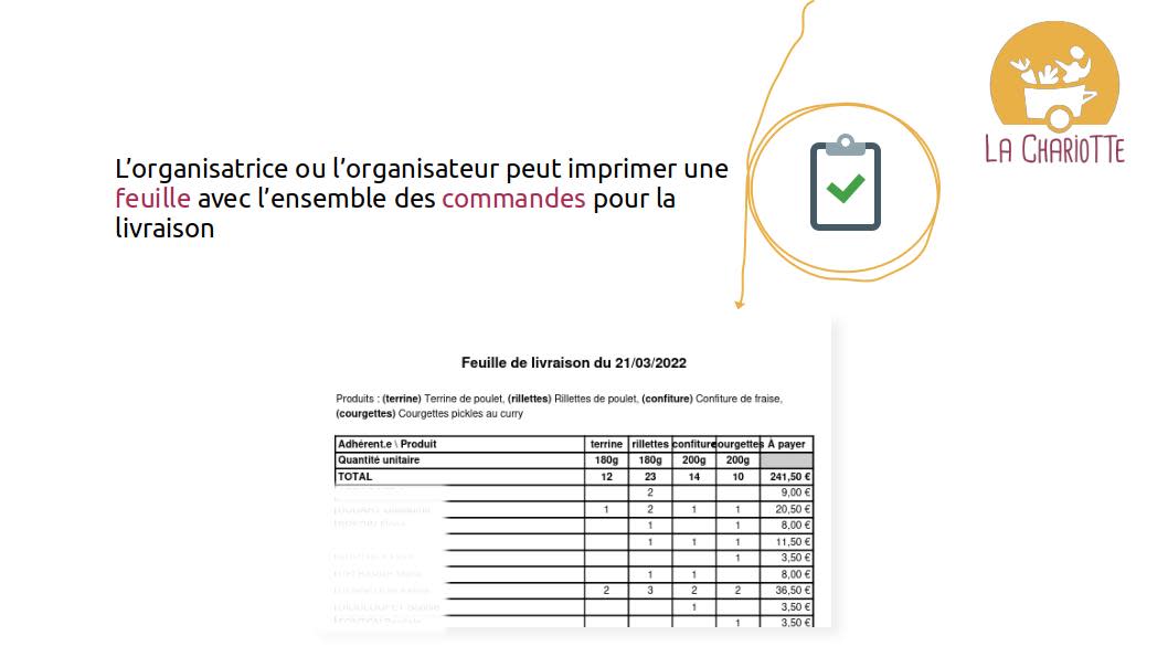 Fonctionnement de la Chariotte 3