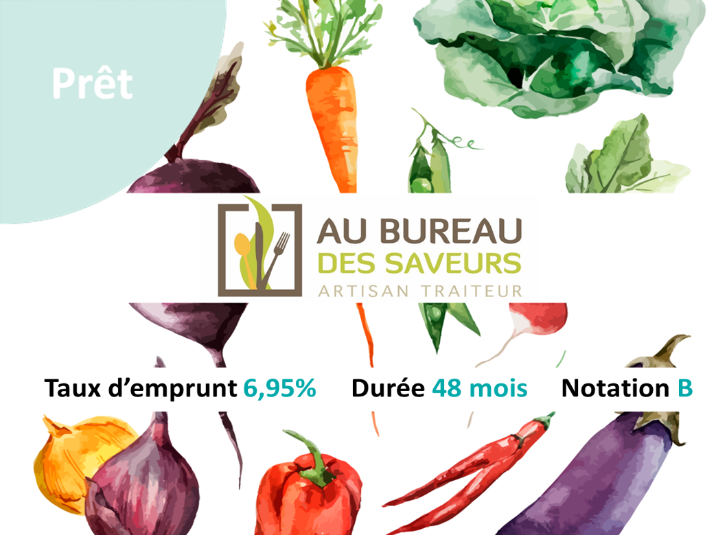 Au Bureau Des Saveurs