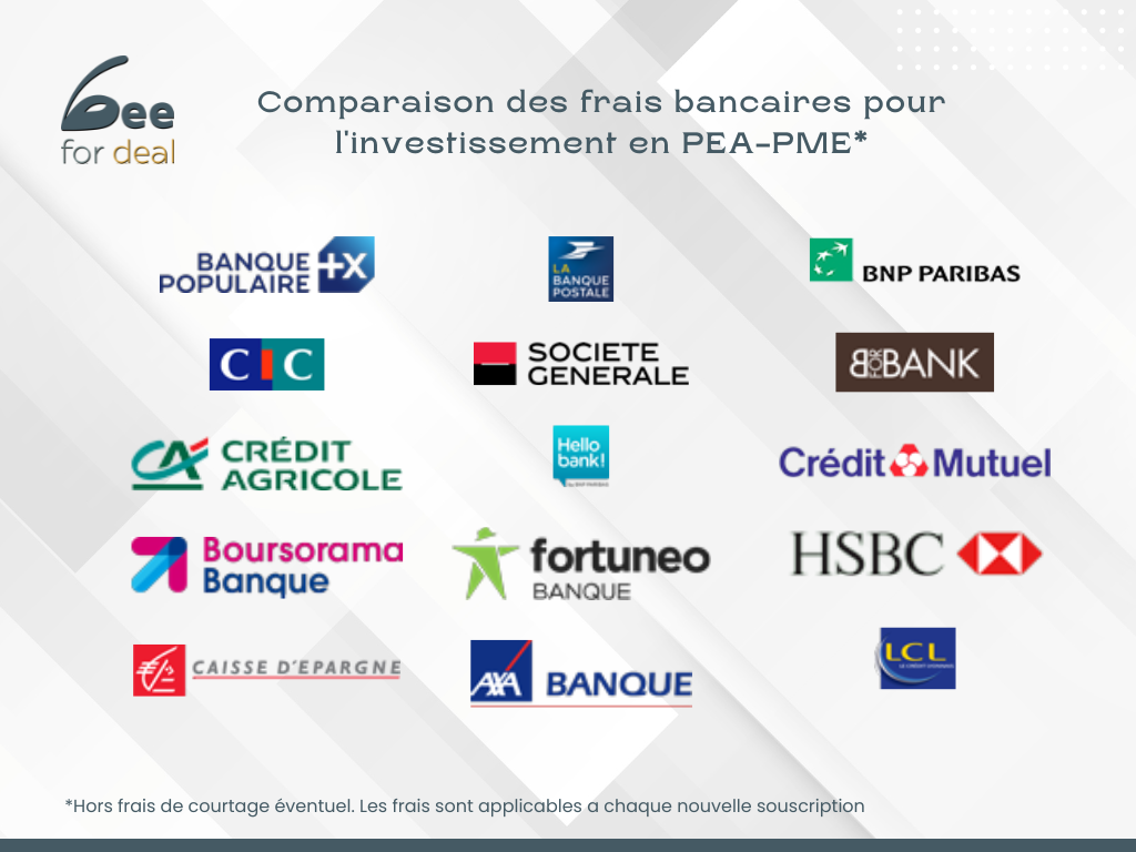 L'investissement en Crowdfunding Immobilier avec un PEA PME
