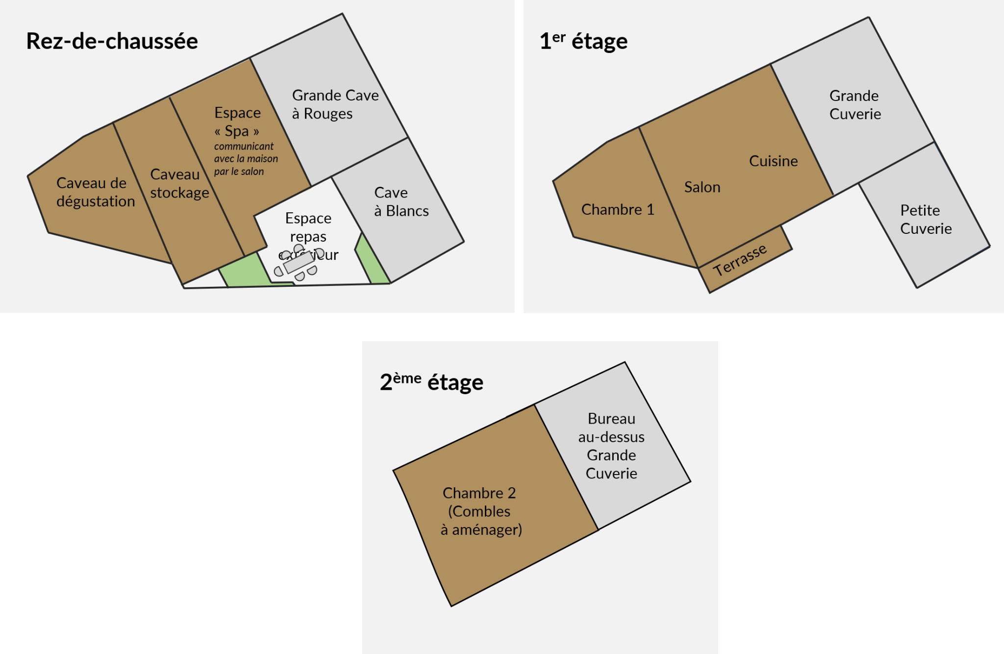 Etage 1 et 2